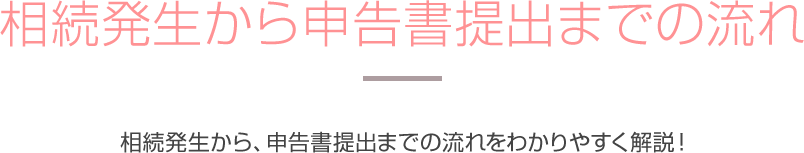 相続発生から申告書提出までの流れ